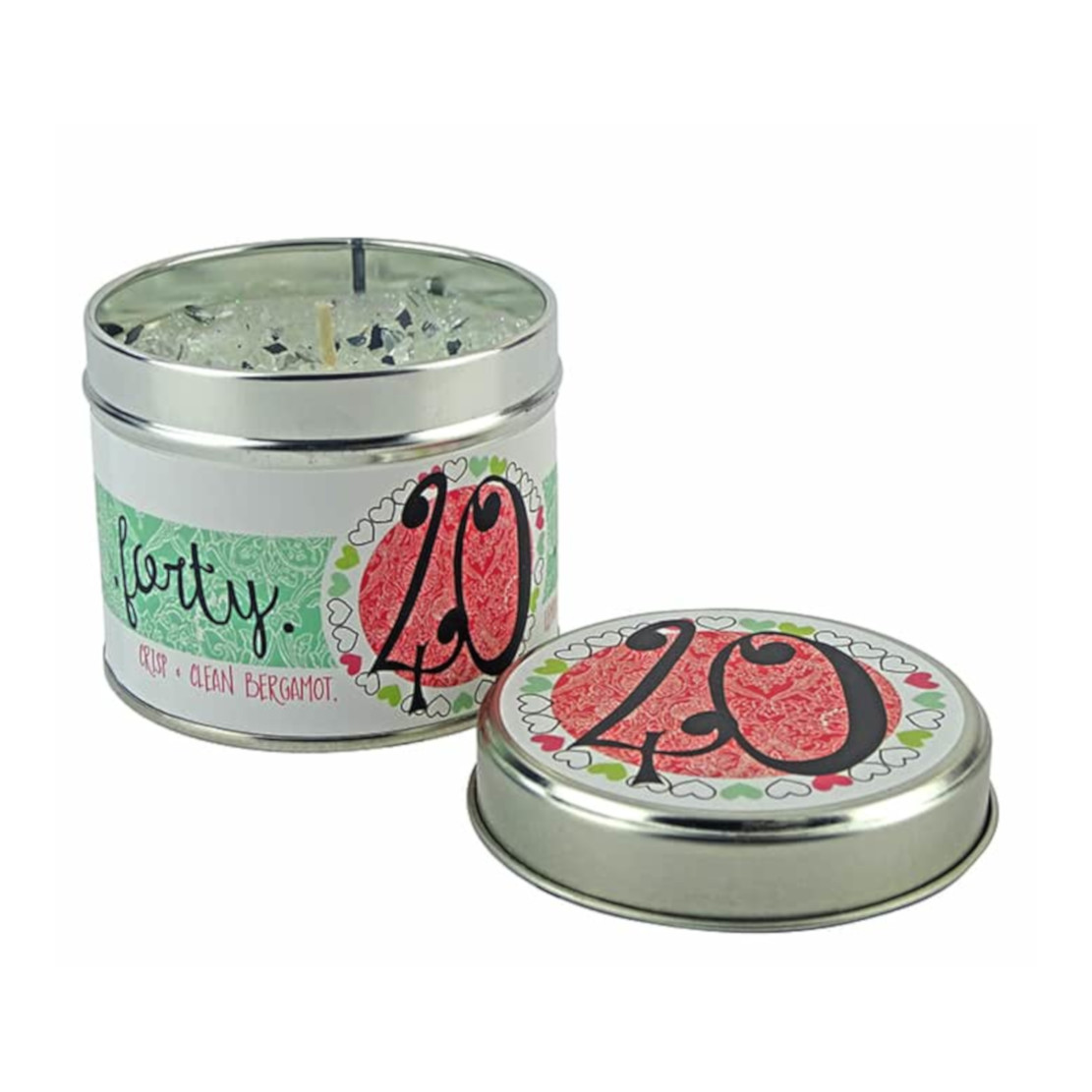 Best Kept Secrets Tracey Russell 40th Tin Candle